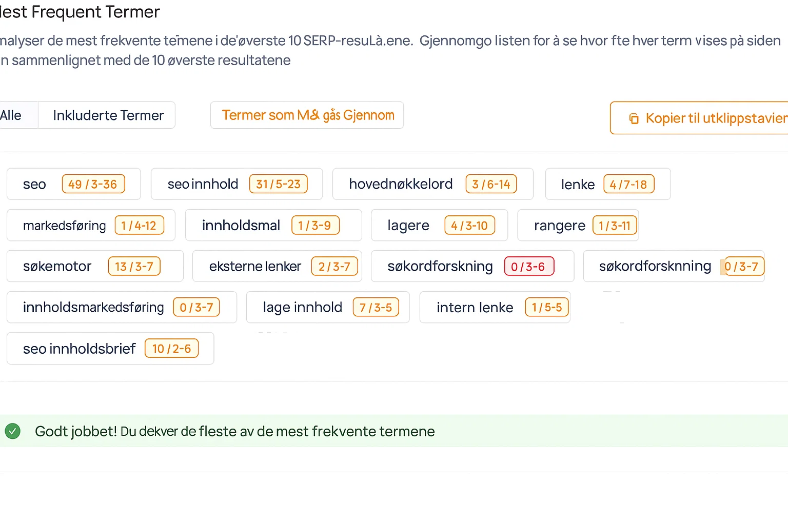 Gjør Innsikt om til Målbar Vekst
