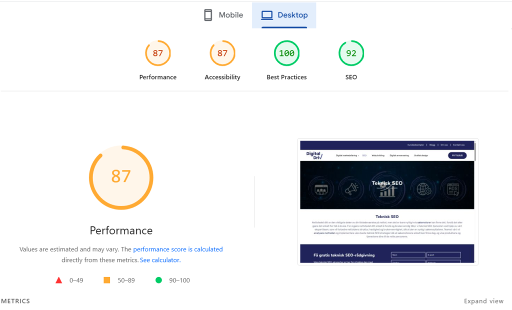Google Speed ​​Insight-statistikk for et nettsted